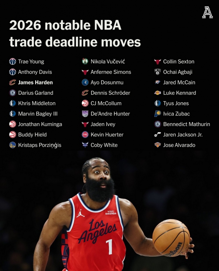 OD体育直播-以防你记不清他们去哪了~美媒一图总结交易截止日各球员新东家！